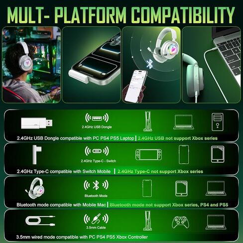 Wireless Gaming Headset for PS5 PS4 PC Switch Mac - 2.4GHz USB/Type-C & Bluetooth 5.4 RGB Headphones with 100H Battery, 7.1 Surround Sound, Noise Cancelling Mic & 3 Audio Modes (HiFi/Music/Game) in Saudi Arabia