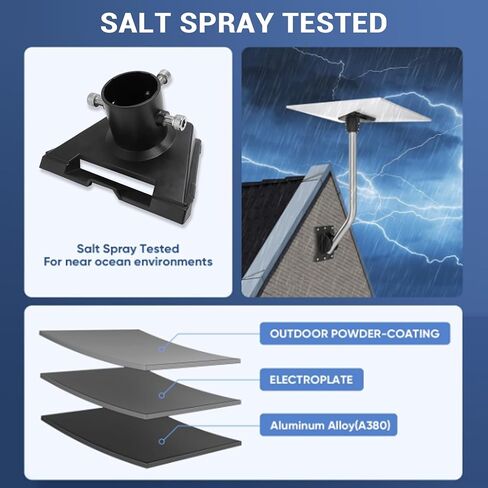 Satellite Pipe Adapter, 360 Degree Pole Mount for Gen 3 V3 Antenna, with Wide Base for 19.1 to 41mm Pole in Saudi Arabia