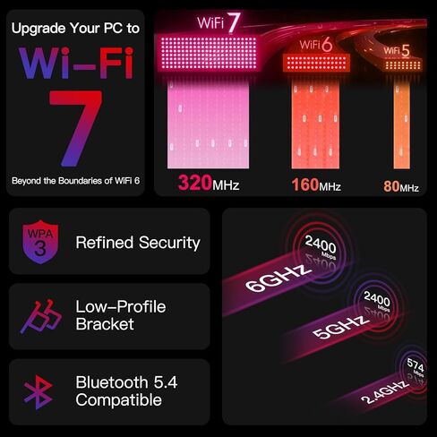Fenvi WiFi 7 PCIe Wireless Card,Tri-Band WIFI7 MT7925 Network Adapter 802.11BE 5400Mbps, Bluetooth 5.4, WPA3, MU-MIMO, FV-BE5400 PCI Card for Desktop PC,Supports AMD/Intel Motherboard,Windows 11/10 in Saudi Arabia