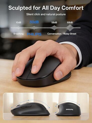 PHILIPS Bluetooth Keyboard and Mouse Combo, Ergonomic Design with Wrist Rest for Computer Keyboard, Bluetooth/2.4Ghz 3-Device Connectivity, Wireless Keyboard and Mouse Set for Windows/Android, Black in Saudi Arabia