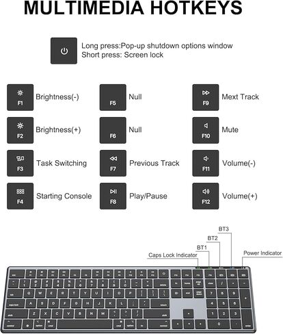 مجموعة لوحة مفاتيح وماوس بلوتوث لجهاز Mac، ماوس لوحة مفاتيح لاسلكي قابل لإعادة الشحن، اتصال متعدد الأجهزة، مفاتيح هادئة، إطار معدني، للسفر والمكتب، متوافق مع MacBook Pro/Air، iPad، iPhone in Kuwait