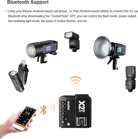 GODOX TT685II Camera Flash with X2T-S TTL Wireless Flash Trigger(TT658II-S for Sony) in Saudi Arabia