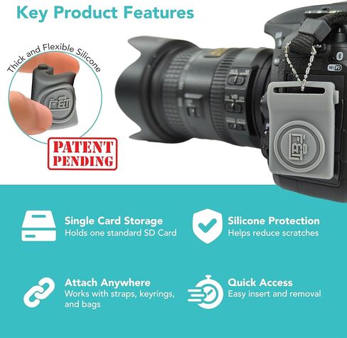 Foto&Tech Silicone SD Memory Card Holder Sleeve, Mini Camera-Shaped SD Card Storage, Camera Strap Mountable, Lug Ring Compatible, Gift for Photographers in Saudi Arabia