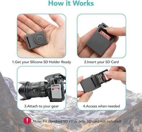 Foto&Tech Silicone SD Memory Card Holder Sleeve, Mini Camera-Shaped SD Card Storage, Camera Strap Mountable, Lug Ring Compatible, Gift for Photographers in Saudi Arabia