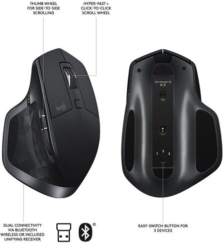Logitech MX Master 2S Wireless Mouse with Flow Cross-Computer Control and File Sharing for PC and Mac, Graphite in Saudi Arabia