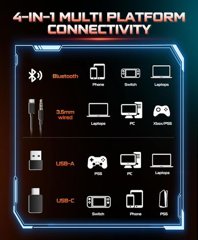 NUBWO Wireless Gaming Headset for PS5/PS4, PC, Laptop, Mac, 20ms Low-Latency, 80Hr, Zero Interference, PS5 Headset with 2.4GHz USB/Type-C, 7.1 Surround Sound, Bluetooth Gaming Headphones with Mic in Saudi Arabia
