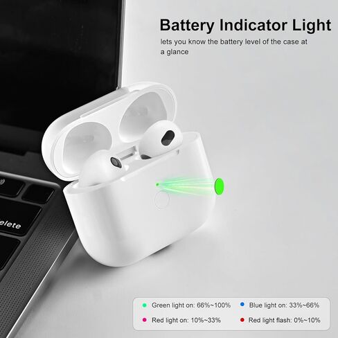 علبة شحن لاسلكية بديلة متوافقة مع AirPod الجيل الرابع، حافظة شاحن Air Pod 4 إلى USB-C بدون سماعات أذن، أبيض in Kuwait