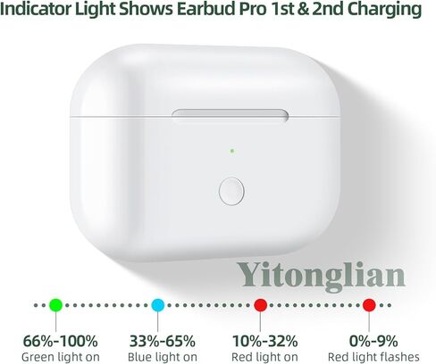 علبة شحن بديلة لأجهزة AirPods Pro الجيل الأول والثاني - علبة شاحن لاسلكي بدون سماعات أذن (أبيض) in Saudi Arabia