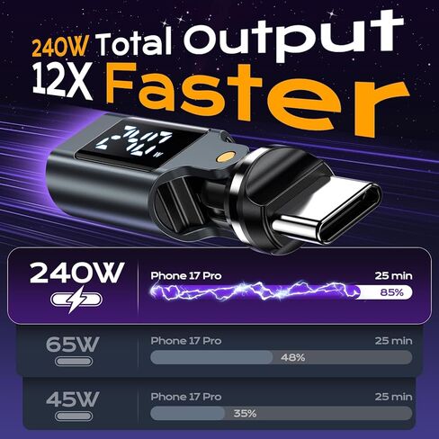 محول USB C [عبوة من قطعتين]، محول PD 240W USB C 90 درجة مع شاشة رقمية LED، محولات 360 و180 درجة C إلى C لأجهزة iPhone 17/16/15، سلسلة MacBook Pro/iPad، Samsung Galaxy، الكمبيوتر اللوحي، الكمبيوتر المحمول in Kuwait