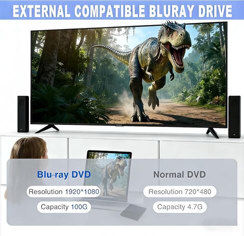 محرك أقراص Blu-ray خارجي محمول 6 في 1 مزود بمنفذ USB 3.0 ومنفذ Type-C/SD/TF يدعم قرص BD سعة 100 جيجا بايت وتشغيل ثلاثي الأبعاد لقارئ أقراص CD/DVD/كاتب متوافق مع Windows 7-11/MacOS/Linux لأجهزة الكمبيوتر المكتبية والكمبيوتر المحمول in Kuwait