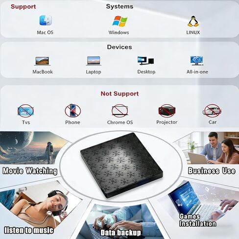 محرك أقراص Blu-ray خارجي محمول 6 في 1 مزود بمنفذ USB 3.0 ومنفذ Type-C/SD/TF يدعم قرص BD سعة 100 جيجا بايت وتشغيل ثلاثي الأبعاد لقارئ أقراص CD/DVD/كاتب متوافق مع Windows 7-11/MacOS/Linux لأجهزة الكمبيوتر المكتبية والكمبيوتر المحمول in Kuwait