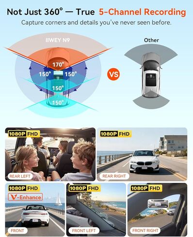 IIWEY N9 5 Channel Dash Cam عرض 360 درجة، 5.8G WiFi-6 مع التطبيق، بطاقة مجانية 128 جيجابايت، FHD أمامي وخلفي من الداخل، يسار، كاميرا داش يمين للسيارة، 12 مصباح IR للرؤية الليلية، نظام تحديد المواقع العالمي، وضع انتظار السيارات 24/7، مستشعر G in Kuwait