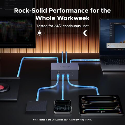 محطة إرساء UGREEN Maxidok Thunderbolt 5، قاعدة Revodok 17 في 1 TBT5، نقل بيانات 120 جيجابت في الثانية، 8 تيرابايت M.2 NVMe SSD، فردي 8K/Dual 6K@60 هرتز، شحن 140 وات، 2.5 جيجابت، نظام تبريد لأجهزة الكمبيوتر المحمولة TBT5/4 in Saudi Arabia