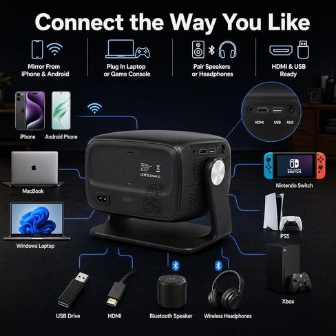 [مدمج في التطبيق والتركيز التلقائي] جهاز عرض دعم 1080P 4K أصلي مع بلوتوث 5.4 وواي فاي 6 محمول عالي الدقة بالكامل، دوران السقف 180 درجة، جهاز عرض أفلام Keystone Real 560 ANSI لغرفة النوم، في الهواء الطلق in Saudi Arabia