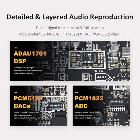 ADC & DAC ADAU1701 DSP Preamp غير متوازن 2 في 4 خارج، 2.2/2.1 إشارة رقمية ثنائية الاتجاه، تحكم Sigmastudio وواجهة مستخدم الكمبيوتر الشخصي لتحسين EQ وBass BDSP2.4U-Pro in Kuwait