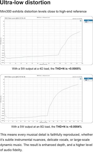 Topping Mini300 HiFi Amplifier, Fully Balanced 140W Compact Desktop Stereo Amp, RCA/TRS to Speaker Pura Ampli for E30II E50 D50III E70, Black in Saudi Arabia
