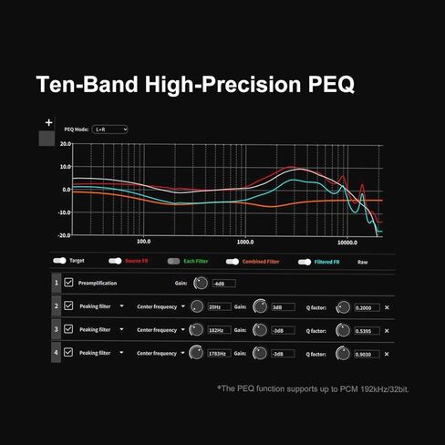 Topping E50 II Desktop DAC Preamp، مدخلات USB/بصرية/محورية/بلوتوث، AK4497S محول صوت رقمي متوازن إلى تناظري، 10 نطاقات PEQ، مخرج TRS/RCA متوازن، وحدة فك ترميز HiFi مع التحكم في التطبيق، أسود in Saudi Arabia