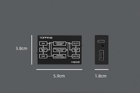 TOPPING HS02 USB عازل صوت، USB 2.0 مزيل الضوضاء بحلقة أرضية للكمبيوتر الشخصي وDAC، حماية عزل 1500VDC، مدخل USB-B & Type-C، يدعم PCM 32 بت/768 كيلو هرتز وDSD512، زمن وصول منخفض للغاية in Kuwait