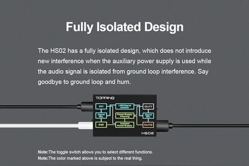 TOPPING HS02 USB عازل صوت، USB 2.0 مزيل الضوضاء بحلقة أرضية للكمبيوتر الشخصي وDAC، حماية عزل 1500VDC، مدخل USB-B & Type-C، يدعم PCM 32 بت/768 كيلو هرتز وDSD512، زمن وصول منخفض للغاية in Kuwait