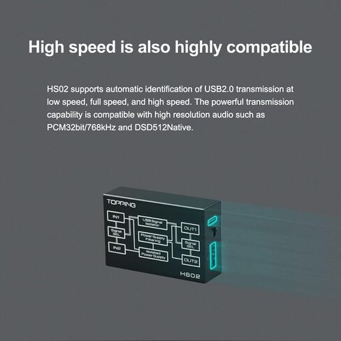 TOPPING HS02 USB عازل صوت، USB 2.0 مزيل الضوضاء بحلقة أرضية للكمبيوتر الشخصي وDAC، حماية عزل 1500VDC، مدخل USB-B & Type-C، يدعم PCM 32 بت/768 كيلو هرتز وDSD512، زمن وصول منخفض للغاية in Kuwait