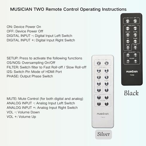 جهاز فك التشفير الموسيقي Pegasus III R2R DAC، DSD1024 PCM1536 كيلو هرتز، مدخل USB/Opt/Coax/AES/IIS، محول صوت تناظري رقمي متوازن ومخرج RCA/XLR (أسود) in Saudi Arabia