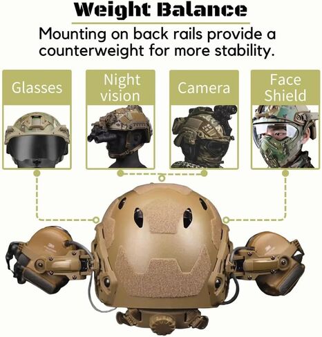 Tactical Headset Rail Adapter for Earmor M32 M31, Helmet ARC Mount Compatible with Ops-Core FAST, Team Wendy EXFIL in Kuwait