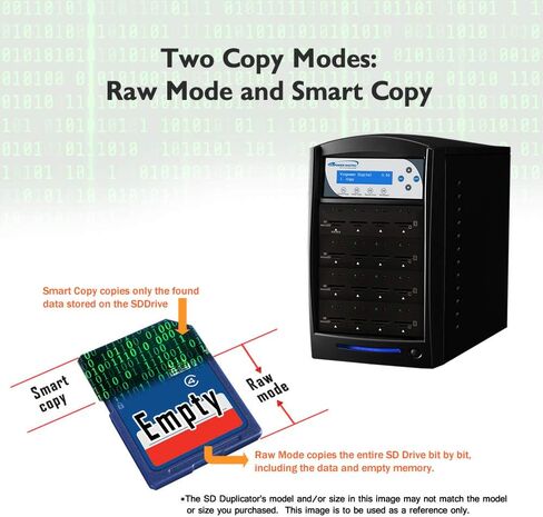 Vinpower Digital SDShark SD & MicroSD Duplicator - 3 target in Saudi Arabia