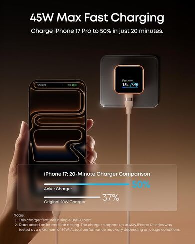Wall Charger PD & USB-C to USB-C Cable (Bundle) in Saudi Arabia