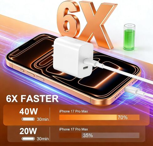 45W USB-C for iPhone 17 16 15 Pro Max Charger Fast Charging and Long Type C to C Cable Cord 10FT/6FT,PD 3.0 GaN Dual USB C Port Super Fast for iPhone 17 Pro/17 Air/16 Plus/15 Series/Pad/Galaxy S24/S25 in Saudi Arabia
