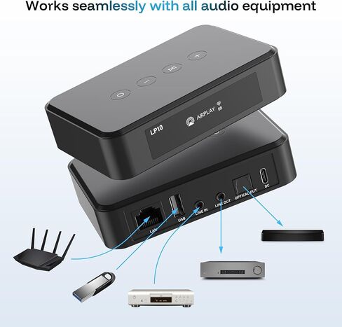 جهاز استقبال الموسيقى اللاسلكي Arylic LP10 واي فاي وبلوتوث، AirPlay 2، Google Cast، Spotify&Tidal Connect، محول ستيريو للصوت المنزلي، التحكم في التطبيقات، يعمل مع Siri ومساعد Google in Kuwait