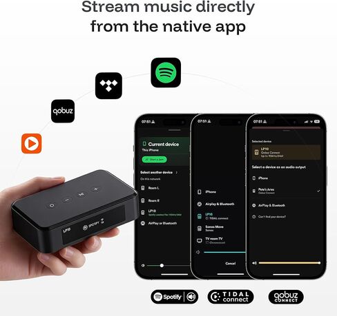 جهاز استقبال الموسيقى اللاسلكي Arylic LP10 واي فاي وبلوتوث، AirPlay 2، Google Cast، Spotify&Tidal Connect، محول ستيريو للصوت المنزلي، التحكم في التطبيقات، يعمل مع Siri ومساعد Google in Kuwait