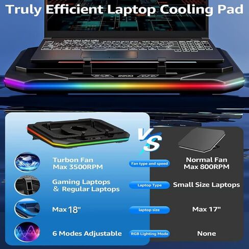 Cooling Pad for Asus ROG Strix Scar 18 Strix G18 18 inch Gaming Laptop,Cooler It is a Well Deserved Heat Dissipation Monster,with Powerful Turbo Fan Can Fast Cooling, 6 RGB Light Mode, Touch Start in Saudi Arabia