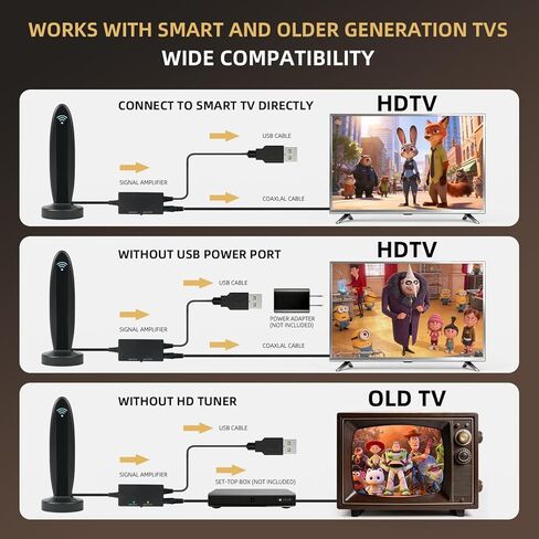 2026 Indoor TV Antenna for Smart & Old TVs, 1000+ Miles Range Digital Outdoor TV Antenna for Free Local Channels, Supports 4K 1080P VHF UHF with Amplifier Signal Booster & 36ft Cable in Saudi Arabia