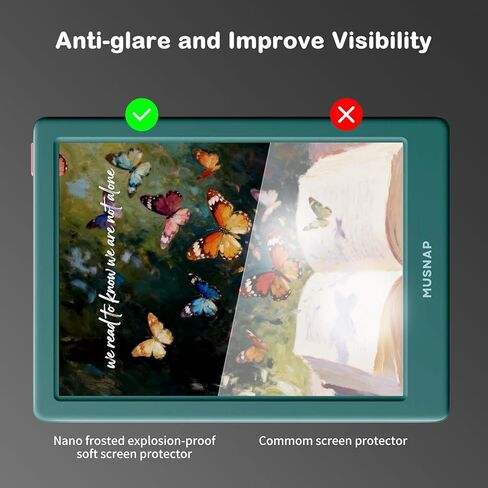 Anti-Glare Screen Protector for Musnap Neo C/Neo e-Reader, Anti Fingerprint, Scratch Resistant, Paper Texture Feel Nano Matte PET Soft Film, 2-Pack (Matte) in Saudi Arabia