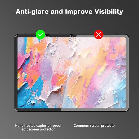 Anti-Glare Screen Protector for TCL NXTPAPER 11 Plus Tablet 11.5" (Model:9469X), Anti Fingerprint, Anti Scratch, Paper Feel Nano Matte PET Soft Film, 2-Pack (Matte) in Saudi Arabia