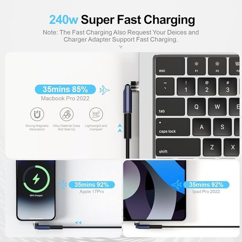 Magnetic USB C Adapter 240W Fast Charging (2 Pack), 360° Rotating for iPhone 17/16/15, MacBook Pro/Air, iPad, Tablet, Laptop, Switch, PS5 - Blue in Saudi Arabia