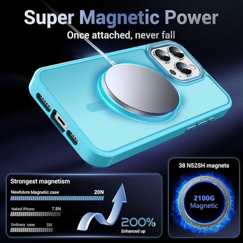Newfuture Upgraded Magnetic for iPhone 15 Pro Max Case [Compatible with Magsafe] [Mil-Grade Protection], Pocket-Friendly, Slim Translucent Phone Case Cover for iPhone 15 Pro Max 6.7", Lake Blue in Saudi Arabia
