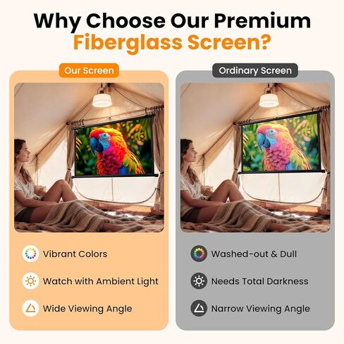 40 Inch Small Projector Screen, Upgrade Portable Pull Down & Roll Up Projector Screen for Car, SUV, RV, 16:9 HD 4K Mini Drop Down/Roll Down Screen for Home Movie, Gaming in Saudi Arabia