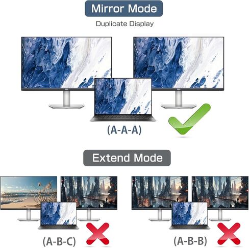 2026 مقسم HDMI 2.0b مطور 4K@60 هرتز 1 في 2 مخرج، 4K HDMI Splitter مكرر فقط، يدعم 18 جيجابت في الثانية HDCP2.2 HDR 3D Dolby Vision، متوافق مع صندوق التلفزيون، PS5، مشغل DVD in Kuwait