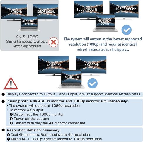 2026 مقسم HDMI 2.0b مطور 4K@60 هرتز 1 في 2 مخرج، 4K HDMI Splitter مكرر فقط، يدعم 18 جيجابت في الثانية HDCP2.2 HDR 3D Dolby Vision، متوافق مع صندوق التلفزيون، PS5، مشغل DVD in Kuwait