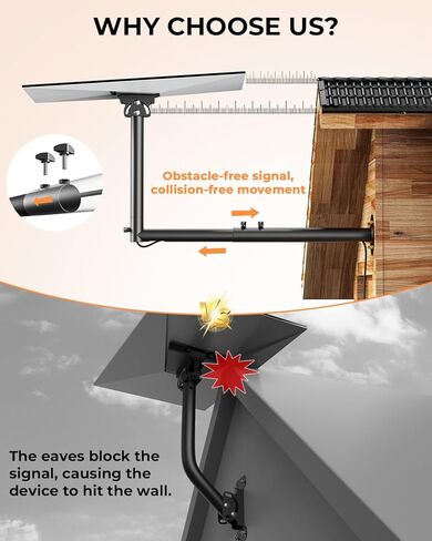 Starlink Gen 3 Mount, 360° Adjustable Wall Mount Compatible with Starlink Mount with Telescoping Support Arm, Rustproof, Weatherproof for Concrete Walls and Wood Walls Black in Saudi Arabia