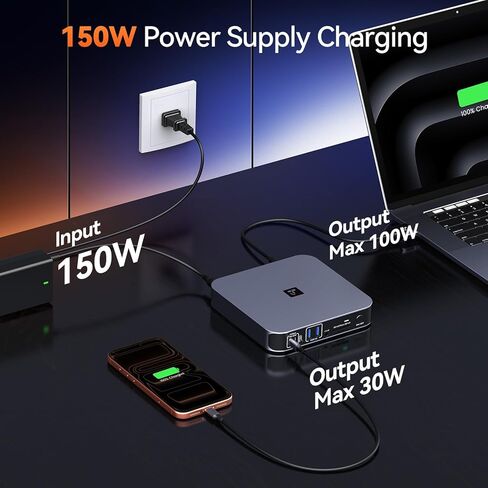 TobenONE 18-in-2 Docking Station Dual Monitor for MacBook Pro/Air M5/M4/M3/M2/M1 Pro/Max, Plug and Play, Mac Docking Station with 4K@60Hz HDMI&USB-C, 150W Adapter, 10Gbps/PD 30W, 7 USB, 2.5G Ethernet in Saudi Arabia