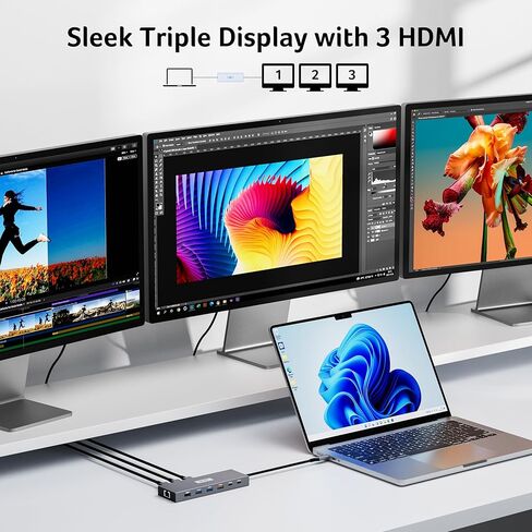 قاعدة شحن آيسر 3 شاشات مع 3 HDMI، موزع USB C 13 في 1 لأجهزة الكمبيوتر المحمول مع HDMI 4K@60 هرتز، إيثرنت 1 جيجابت في الثانية، بيانات 10 جيجابت في الثانية، 100 واط PD، SD/TF، ​​قاعدة كمبيوتر محمول لأجهزة Acer، XPS، Spectre، Surface، Mac in Saudi Arabia