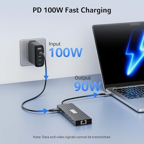 قاعدة شحن آيسر 3 شاشات مع 3 HDMI، موزع USB C 13 في 1 لأجهزة الكمبيوتر المحمول مع HDMI 4K@60 هرتز، إيثرنت 1 جيجابت في الثانية، بيانات 10 جيجابت في الثانية، 100 واط PD، SD/TF، ​​قاعدة كمبيوتر محمول لأجهزة Acer، XPS، Spectre، Surface، Mac in Saudi Arabia