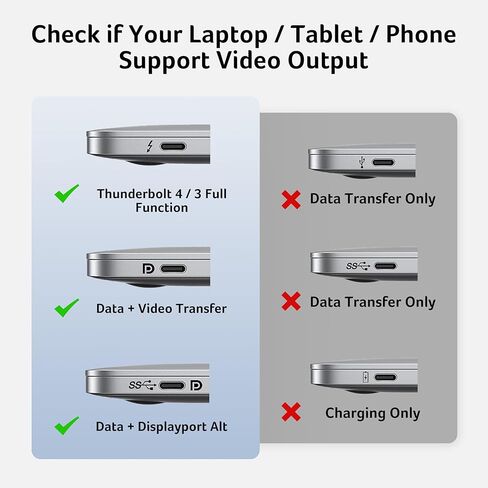 قاعدة شحن آيسر 3 شاشات مع 3 HDMI، موزع USB C 13 في 1 لأجهزة الكمبيوتر المحمول مع HDMI 4K@60 هرتز، إيثرنت 1 جيجابت في الثانية، بيانات 10 جيجابت في الثانية، 100 واط PD، SD/TF، ​​قاعدة كمبيوتر محمول لأجهزة Acer، XPS، Spectre، Surface، Mac in Saudi Arabia