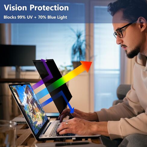 شاشة خصوصية مغناطيسية لجهاز MacBook Pro NEO 13 بوصة 2026 A18، درع كمبيوتر محمول للخصوصية قابل للإزالة، فلتر مضاد للوهج باللون الأزرق ومضاد للتجسس لجهاز MacBook Pro Neo 13" in Kuwait
