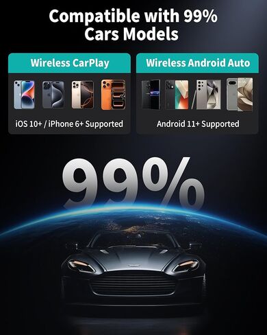 OTTOCAST Mini Pico (2026 Version) Wireless 2-in-1 CarPlay & Android Auto Adapter, Plug & Play Dongle for iPhone & Android, Auto Connect, One-Tap Disconnect,Wi-Fi 6 & Bluetooth 5.4 for Low-Latency in Saudi Arabia