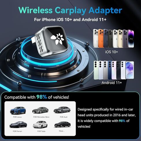 محول CarPlay لاسلكي صغير 2026، محول CarPlay 2 في 1 لأجهزة iPhone وAndroid، اتصال تلقائي ثابت 3s بدون زمن الوصول، التوصيل والتشغيل للسيارات 2016 Plus مع منافذ USB-A USB-C in Saudi Arabia