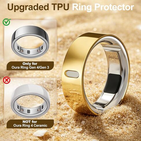 4 قطع من أغطية الحلقات المطورة المتوافقة مع Oura Ring Gen 4/Gen 3، ملحقات حماية مضادة للخدش من مادة TPU لسترة غطاء حلقة Oura للنساء والرجال، مقاس 8 (ليست لـ Oura Ring 4 سيراميك) in Kuwait