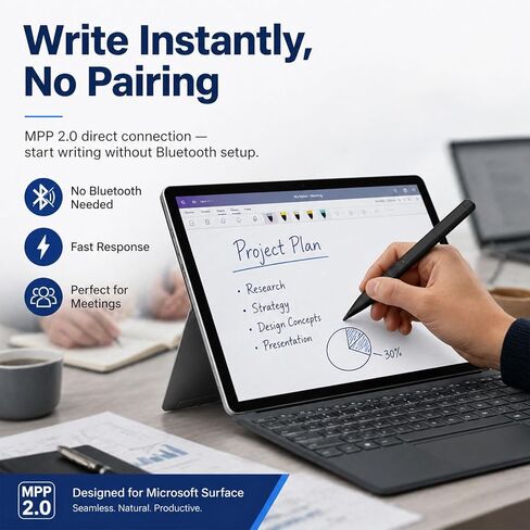 قلم HATOKU Stylus لـ Microsoft Surface: قلم نحيف مع بطارية طويلة 60 ساعة - حساسية ضغط 4096 - شحن سريع 40 دقيقة MPP2.0 قلم نشط لـ Surface Pro 11 10 X Laptop Studio Business تدوين الملاحظات in Kuwait